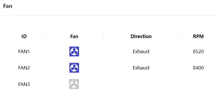 Fan bar (fan not in place)