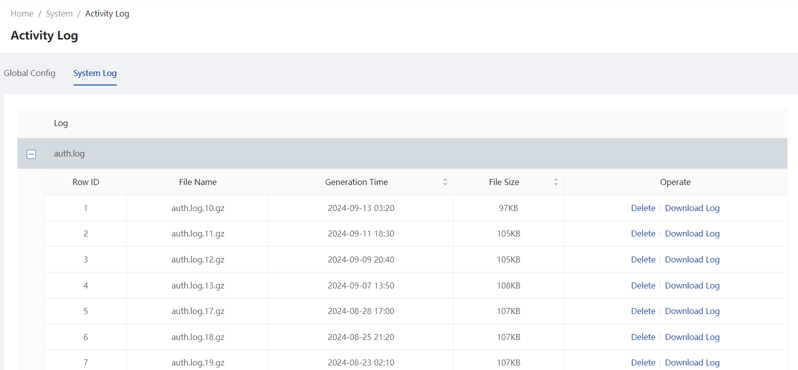 System log management