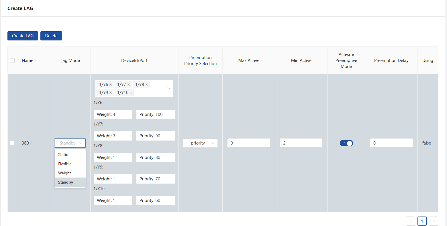 Creating a load balancing group