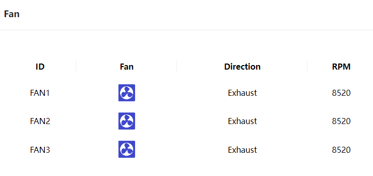 Fan bar (fan normal)